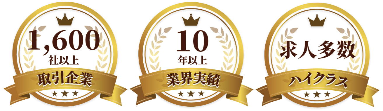 株式会社D&I 実績 バッジ